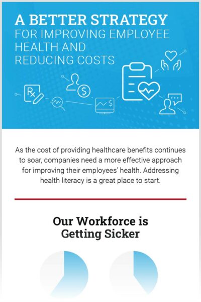 Infographic: A Better Strategy for Improving Employee Health and ...