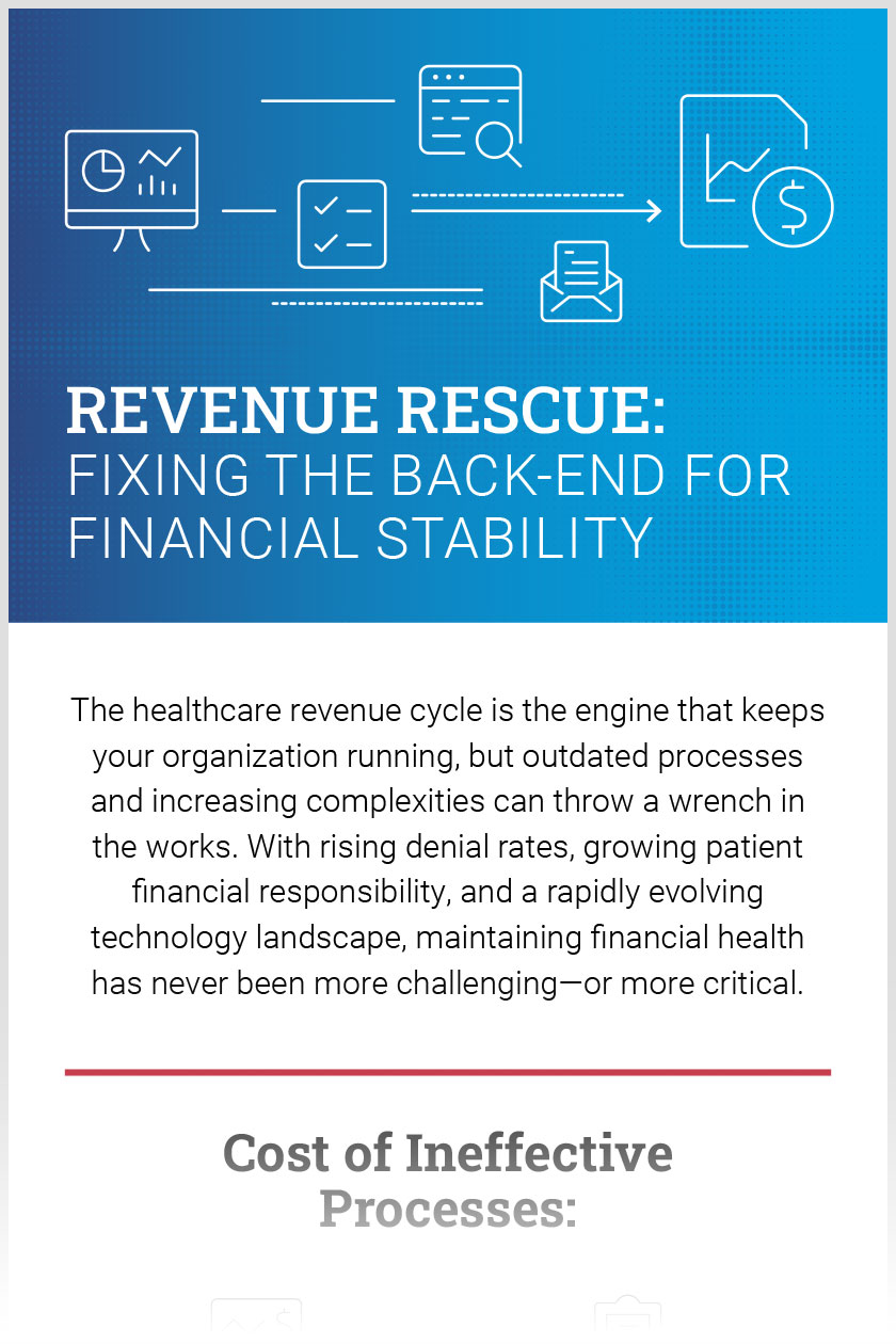 Revenue Rescue: Fixing the Back-End for Financial Stability infographic thumbnail