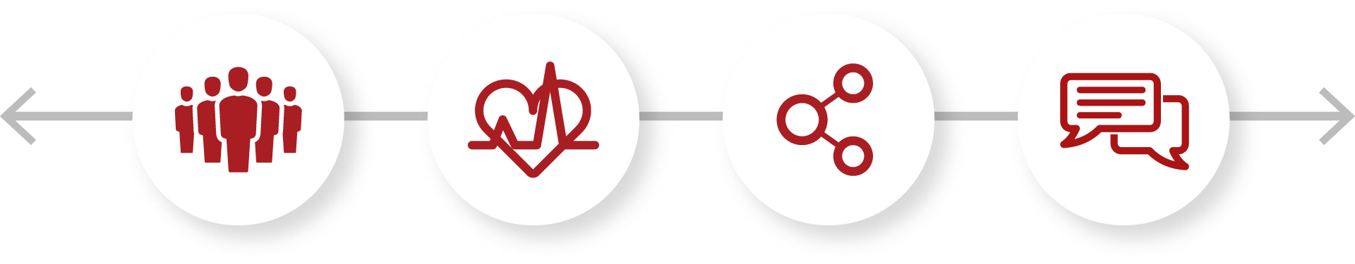 differences-between-pay-for-performance-upside-risk-and-downside-risk